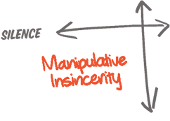 2x2manipulative-e1724887849284