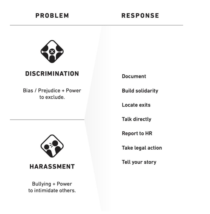 Kim Scott Radical Candor Just Work