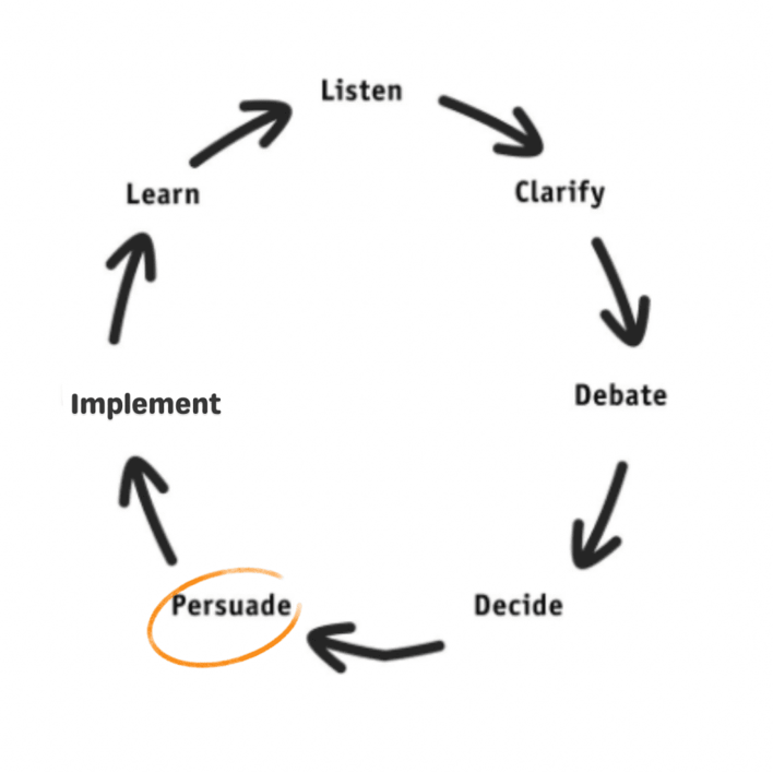 Radical Candor Podcast Persuade