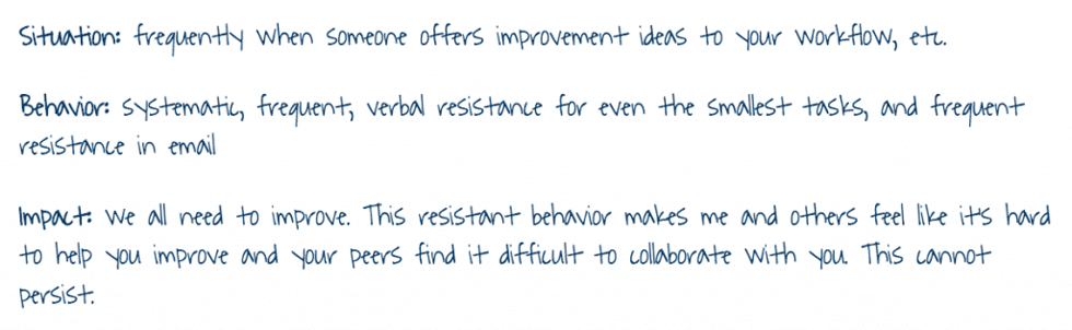 SBI example