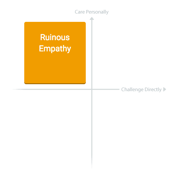 How Can I Stop My Ruinous Empathy?