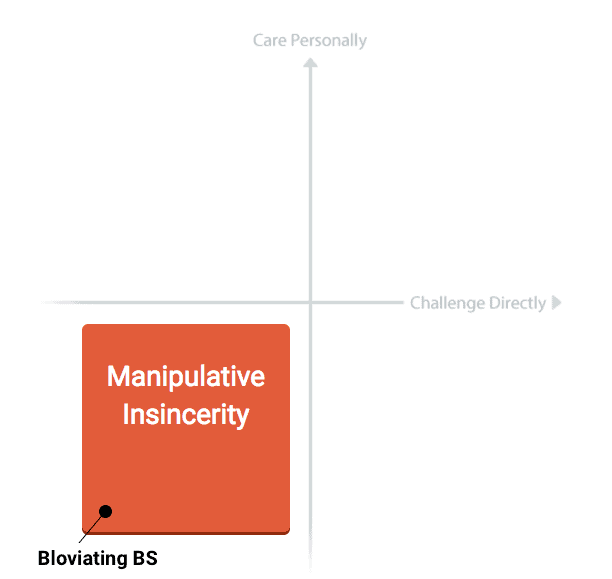 Fighting Bloviating BS with Radical Candor