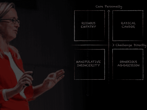 Candor