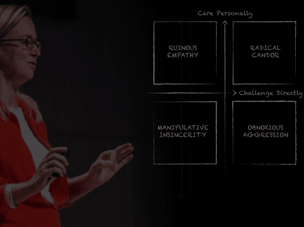 Candor