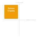 How Can I Stop My Ruinous Empathy?