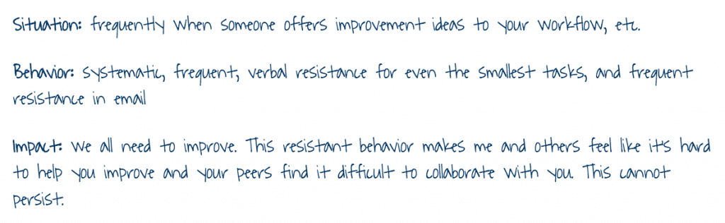 SBI example