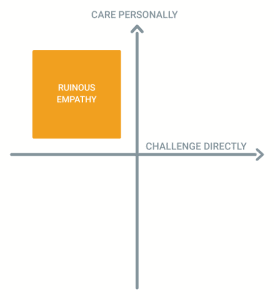 Ruinous Empathy and Recruiting, A Story