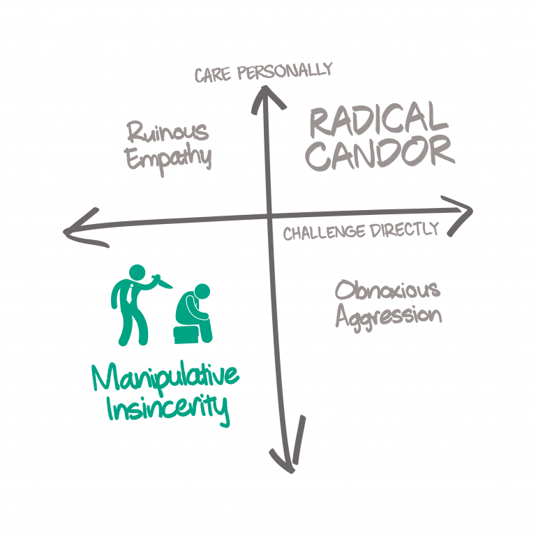 Getting better at feedback: The leadership skill of radical candor