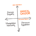Radical Candor.