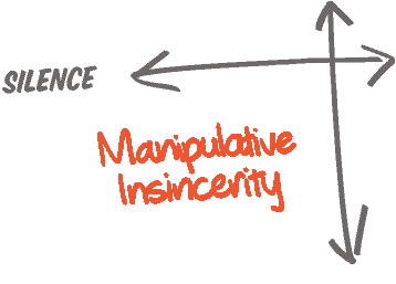 Our Approach our approach,radical candor,kim scott