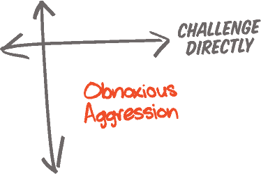 Our Approach our approach,radical candor,kim scott