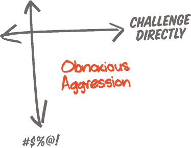 What is Radical Candor?