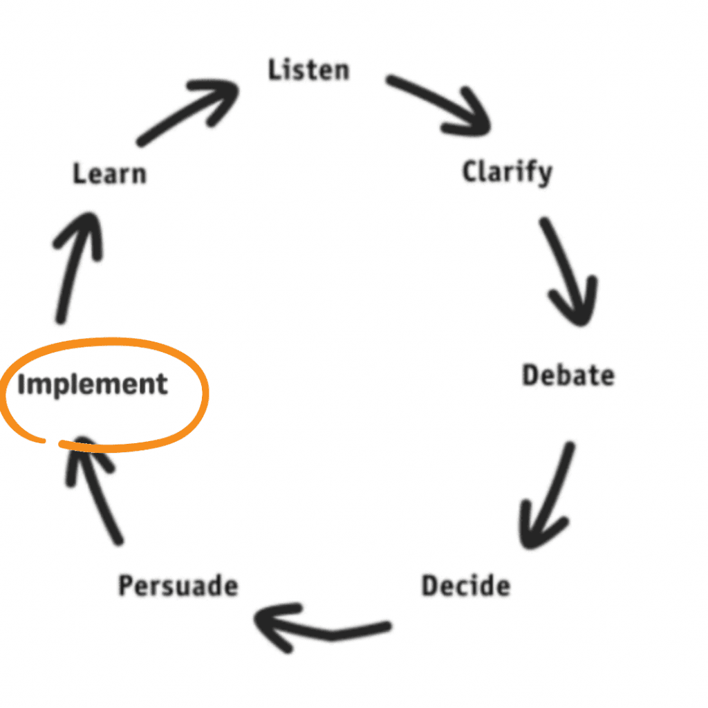 Radical Candor Podcast Implement