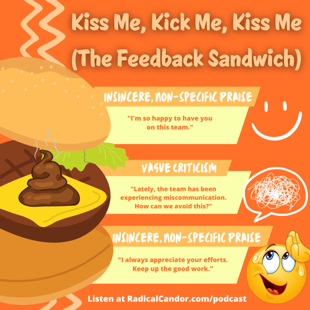 Feedback Sandwich examples