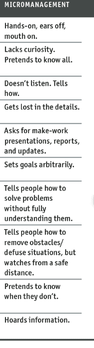 Radical Candor podcast micromanager Radical Candor podcast micromanager