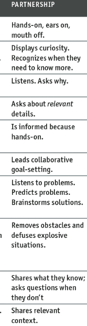 Radical Candor podcast micromanager Radical Candor podcast micromanager