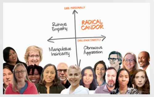 Radical Candor Feedback Coaches
