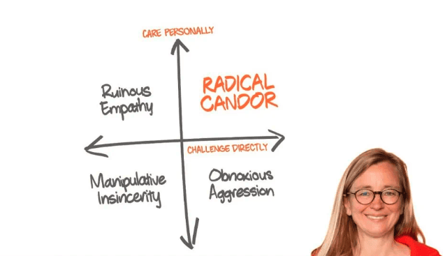 Radical Candor feedback framework