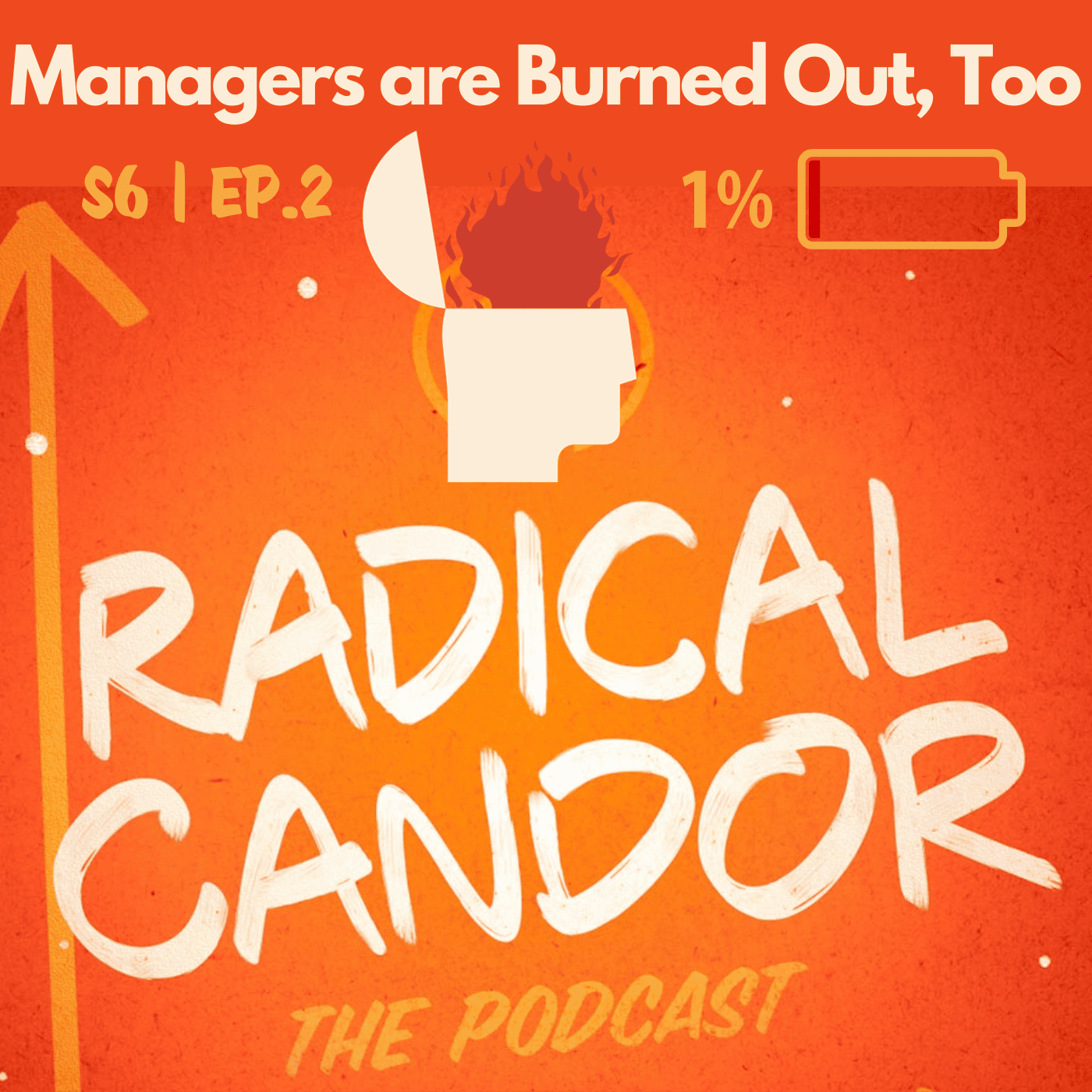 Managers are burned out