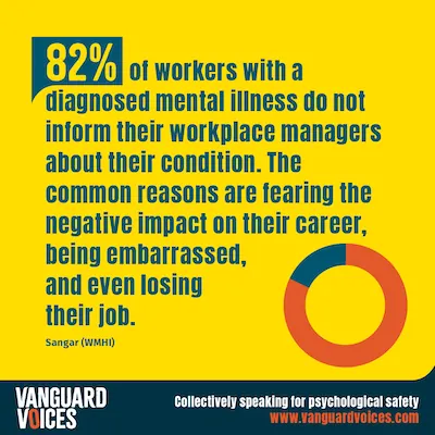 Mental Health awareness