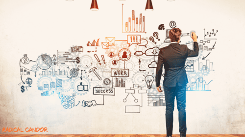 Coaching Vs. Mentoring: What’s The Difference?