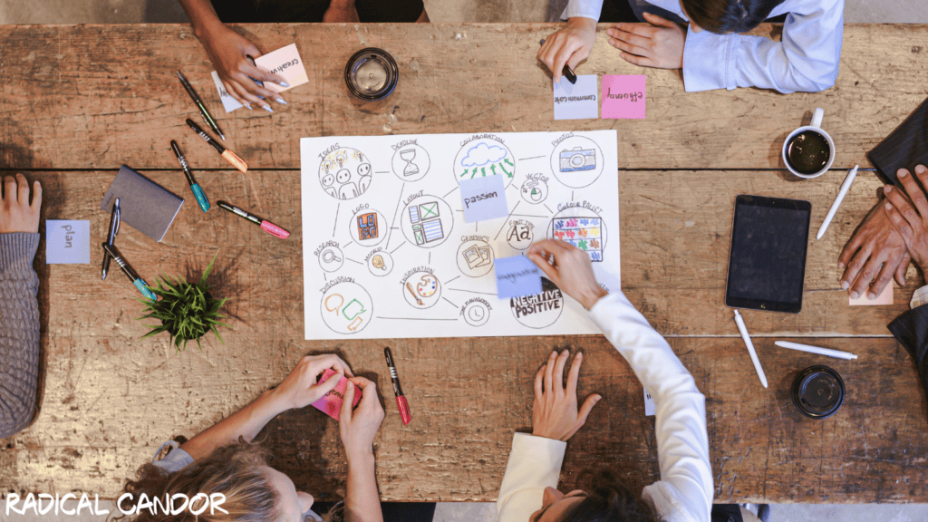 communication strategies in the workplace
