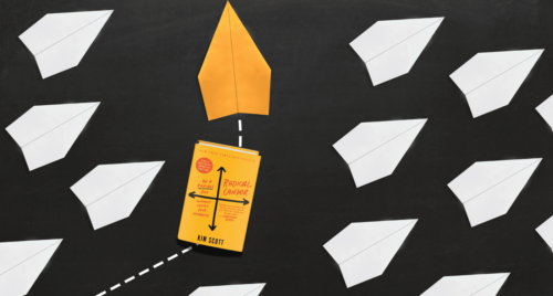 Leading Teams And Lessons From Leadership.
