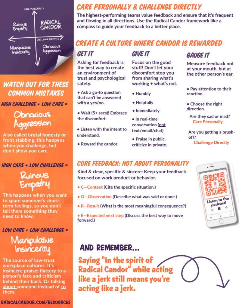 Rebuilding Connection and Collaboration Through Radical Candor